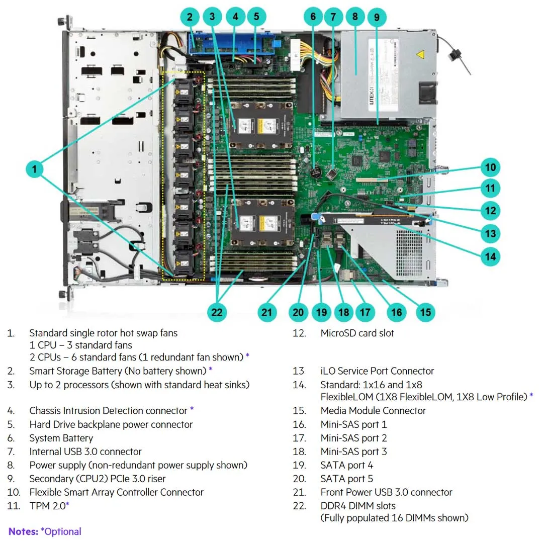 HPE ProLiant DL160 Gen10 3206R 1.9GHz 8-core 1P 16GB-R S100i 4LFF 500W PS Server | P35514-B21